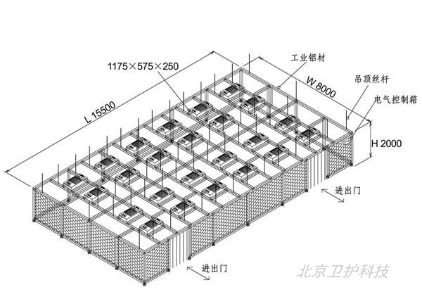 什么是無塵潔凈棚?